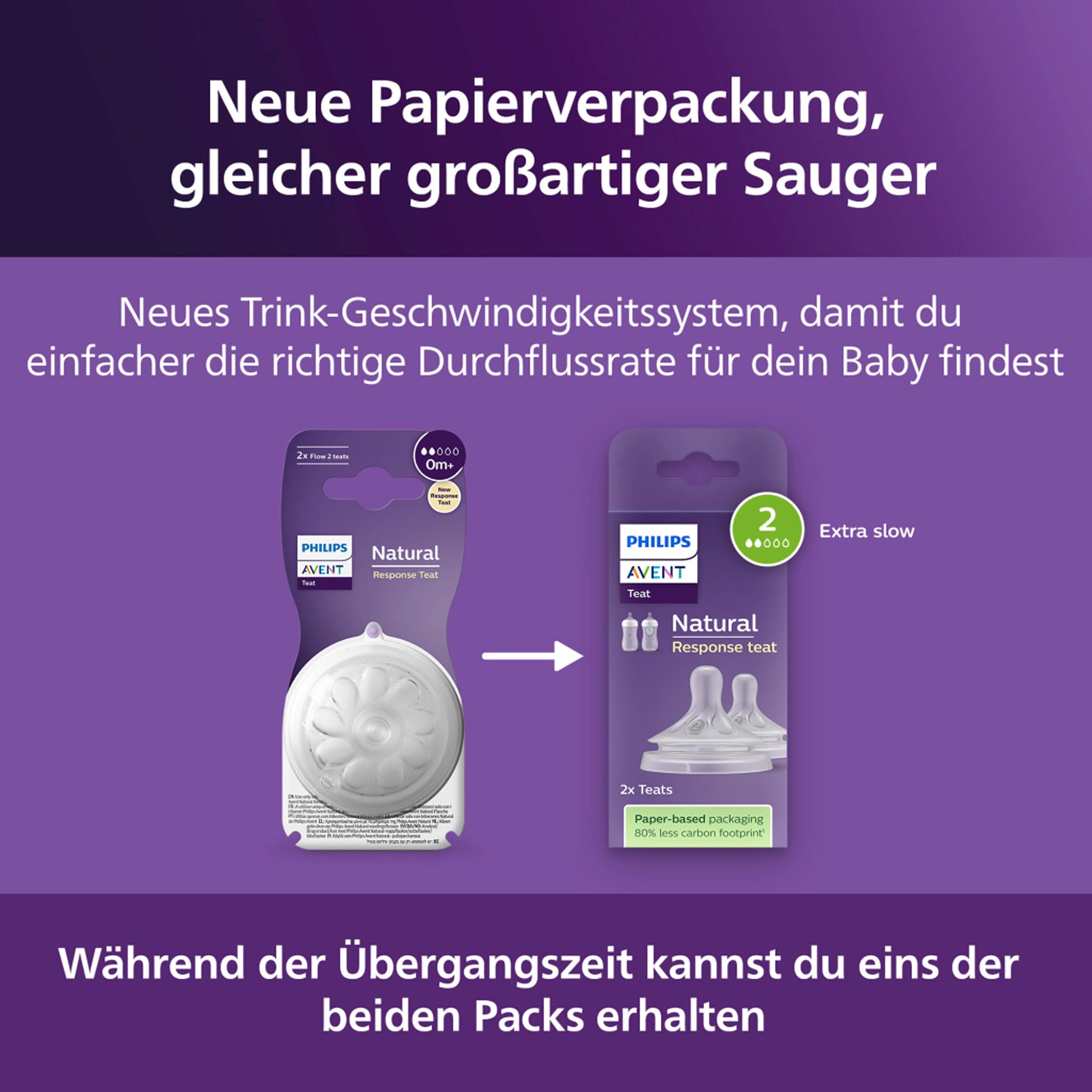 Philips Avent 2er-Pack Natural Response Sauger, Silikon, Stufe 2, ab Geburt
